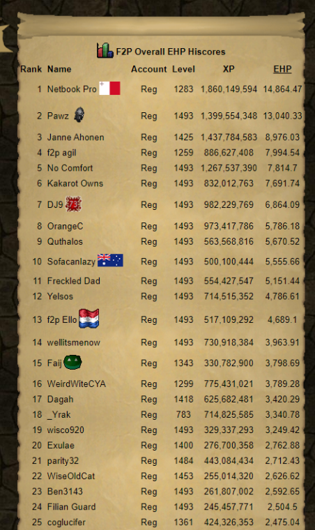 top 20.png